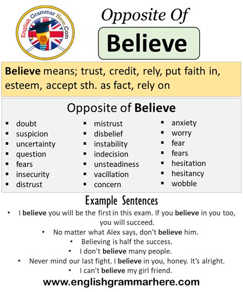 antonyms for believe|opposite of believe meaning.